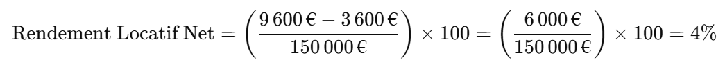 Formule rendement locatif net